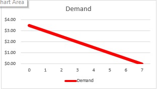 dEMAND.jpg